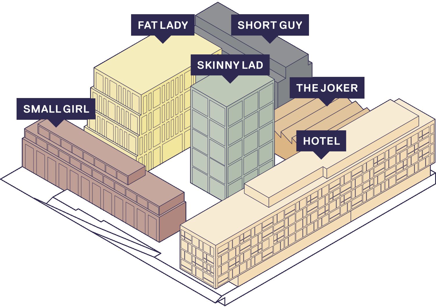 Apartment in Amsterdam