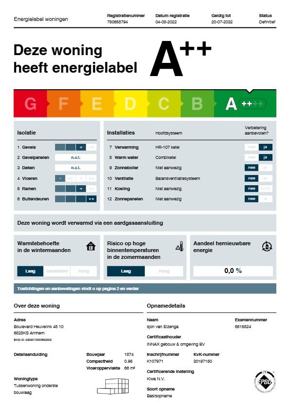 vrije-sector-woningen te huur op Boulevard Heuvelink 48 -10