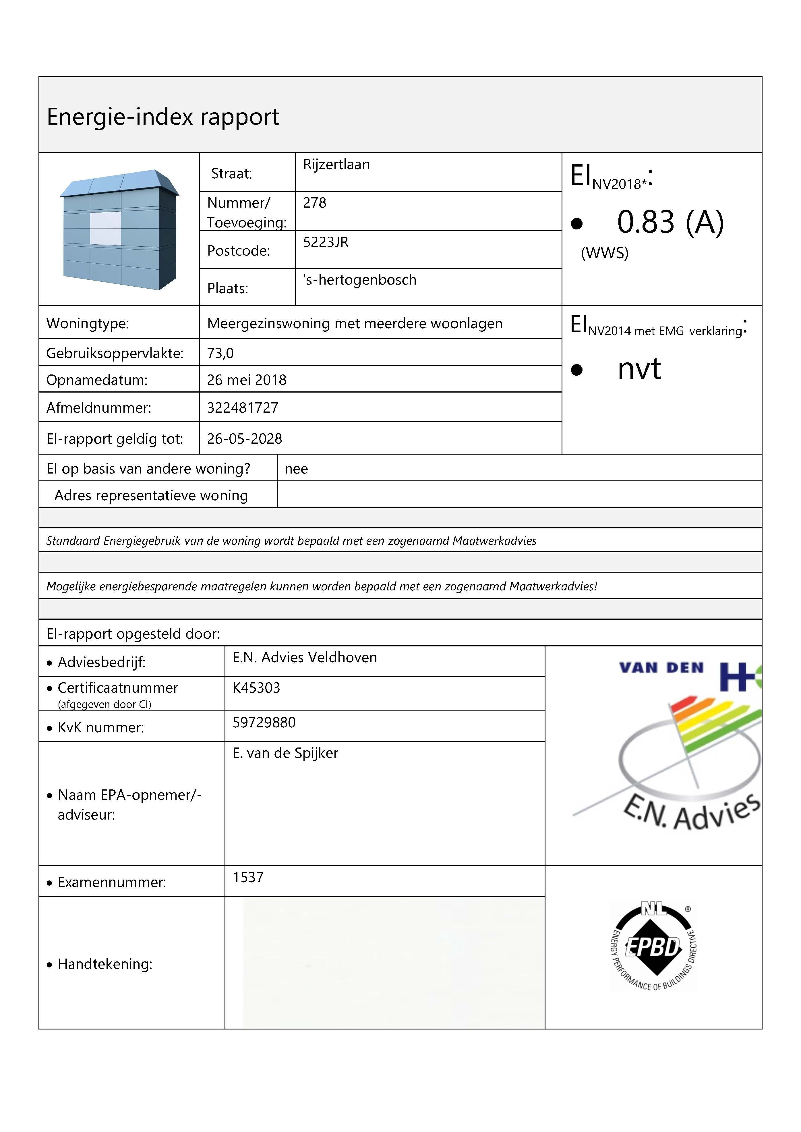 Appartement in 's-Hertogenbosch
