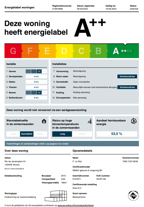 Plattegrond 2
