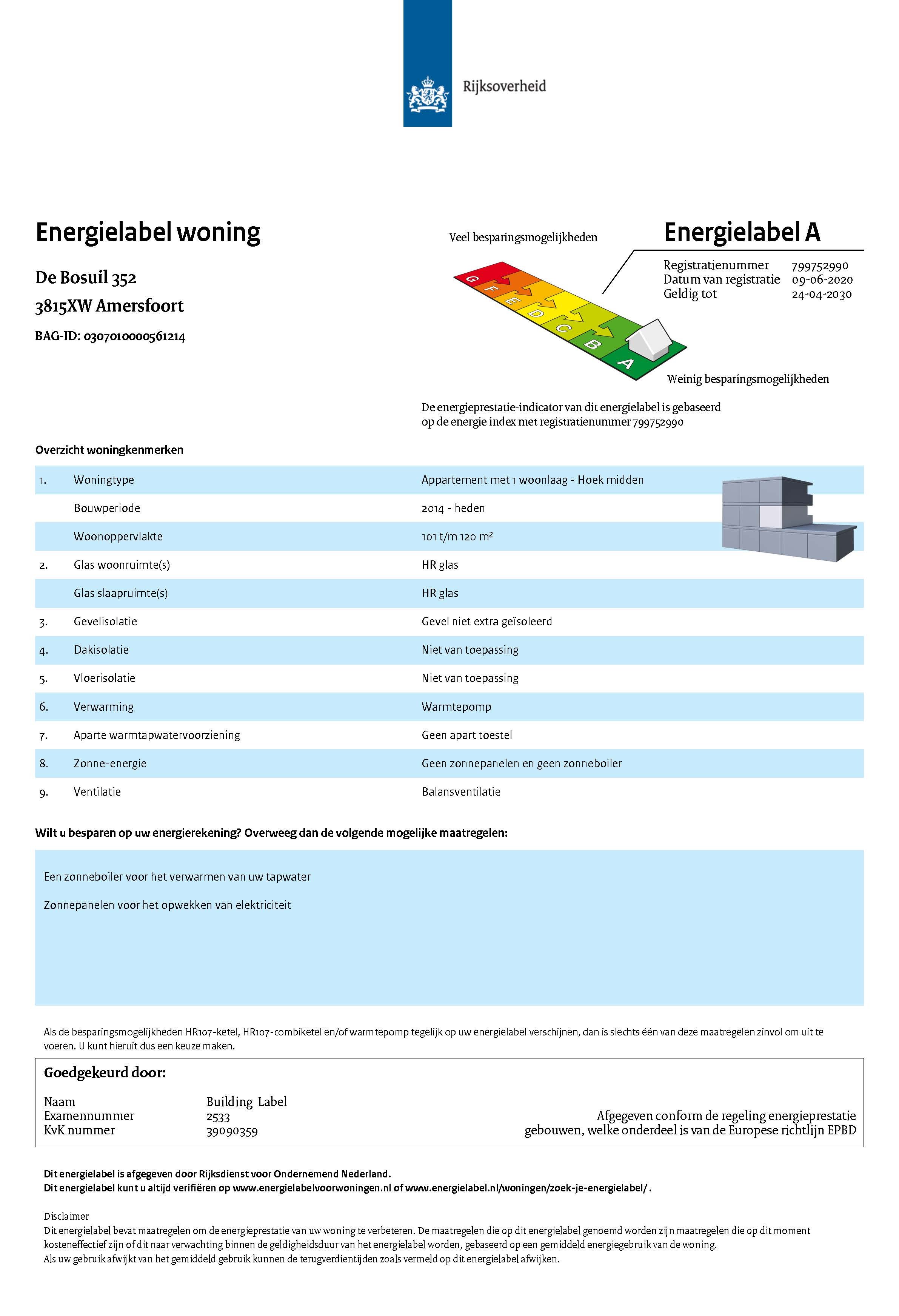 Plattegrond 2