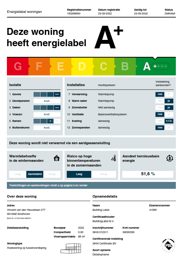 Plattegrond 2