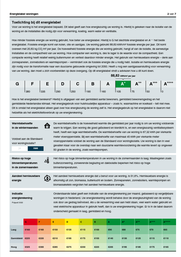 Plattegrond 3